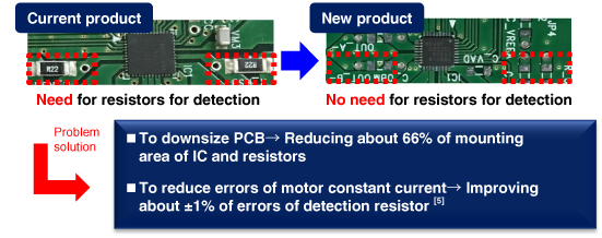 yy.vip易游-南京晶能半导体申请提拉头旋转精度测量系统专利可精确测量上驱动晶转的控制精度
